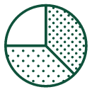 estate planning pie chart